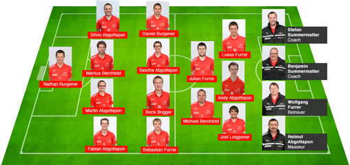 Team Schweiz - Bergdorf-EM 2012